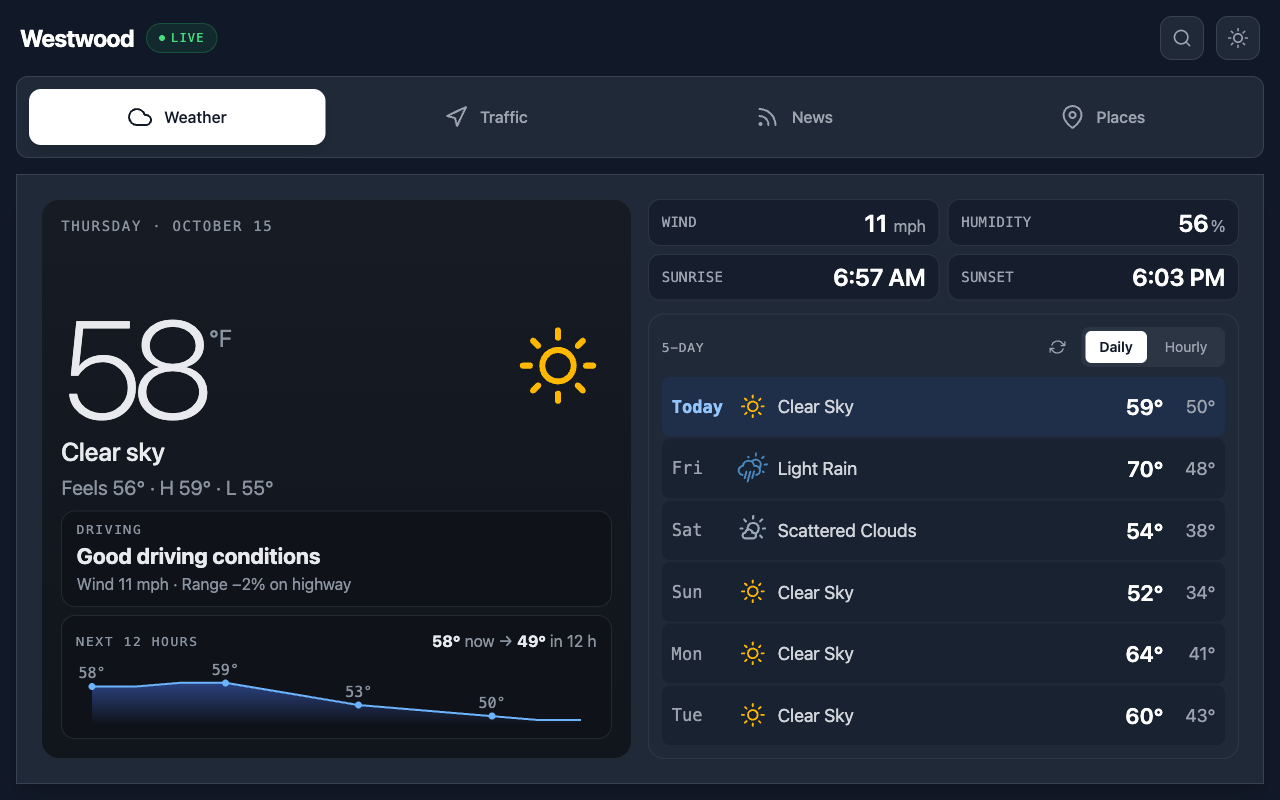 Tesla Drive Companion project screenshot